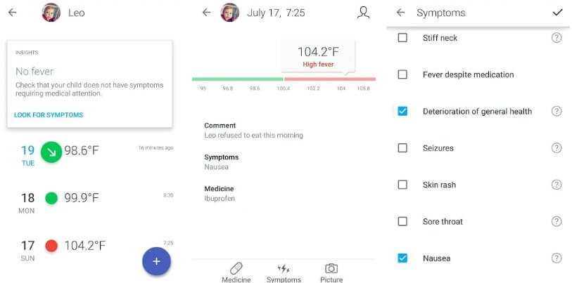 Thermo - Smart Fever Management