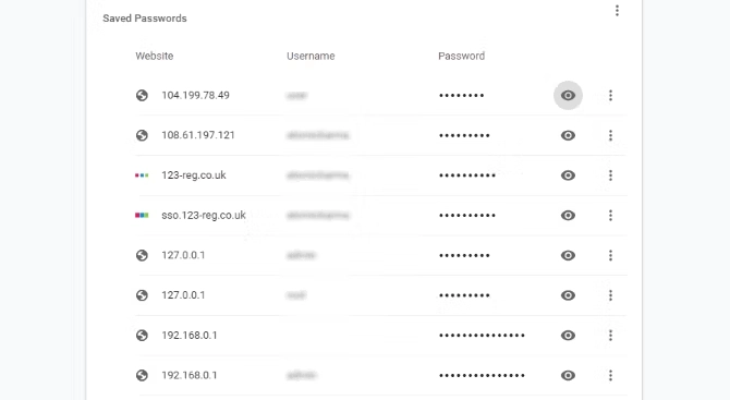Reasons Should Using Password Manager